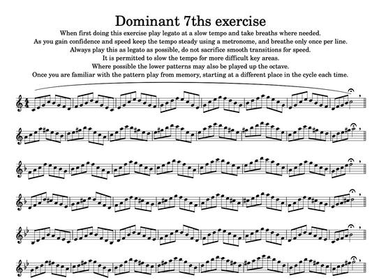 Dominant 7th arpeggio exercise