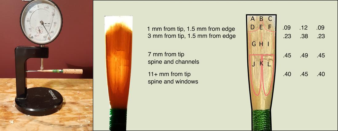 Oboe micrometer deals