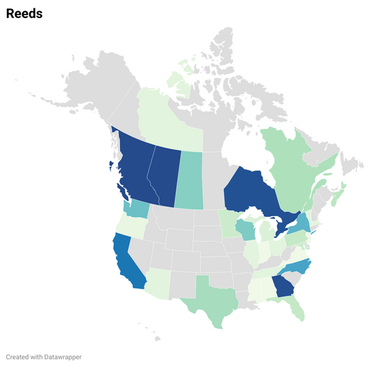 Map of reed orders
